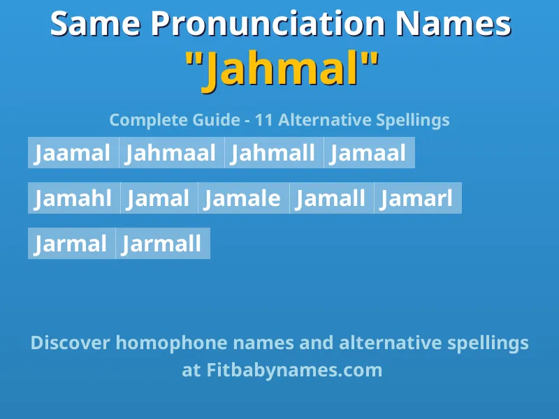Infographic: Jahmal same pronunciation names, similar names, and homophone names