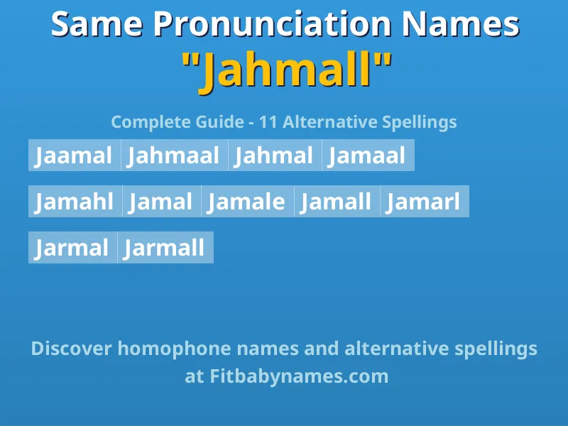 Infographic: Jahmall same pronunciation names, similar names, and homophone names