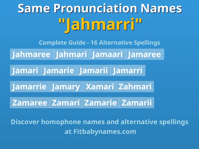 Infographic: Jahmarri same pronunciation names, similar names, and homophone names