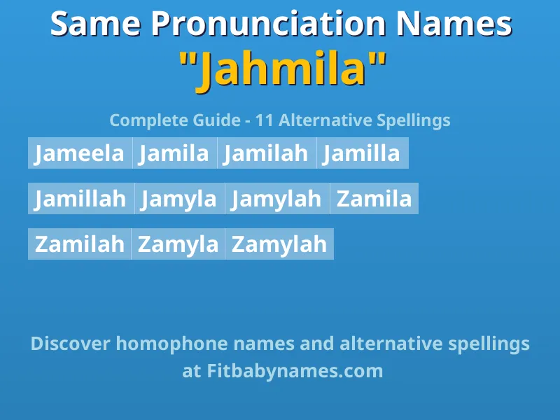 Infographic: Jahmila same pronunciation names, similar names, and homophone names