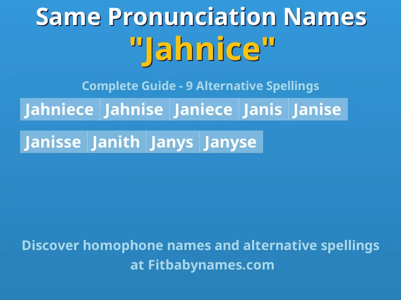 Infographic: Jahnice same pronunciation names, similar names, and homophone names