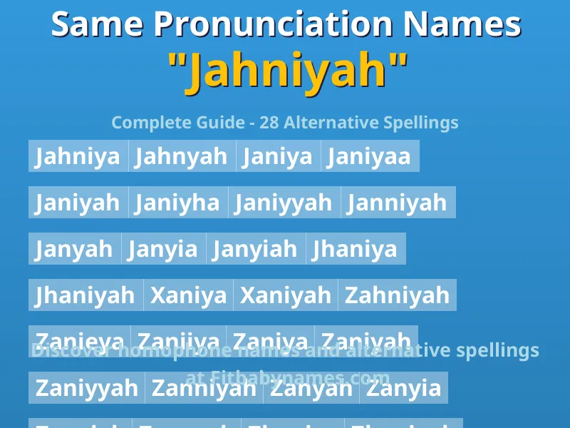 Infographic: Jahniyah same pronunciation names, similar names, and homophone names