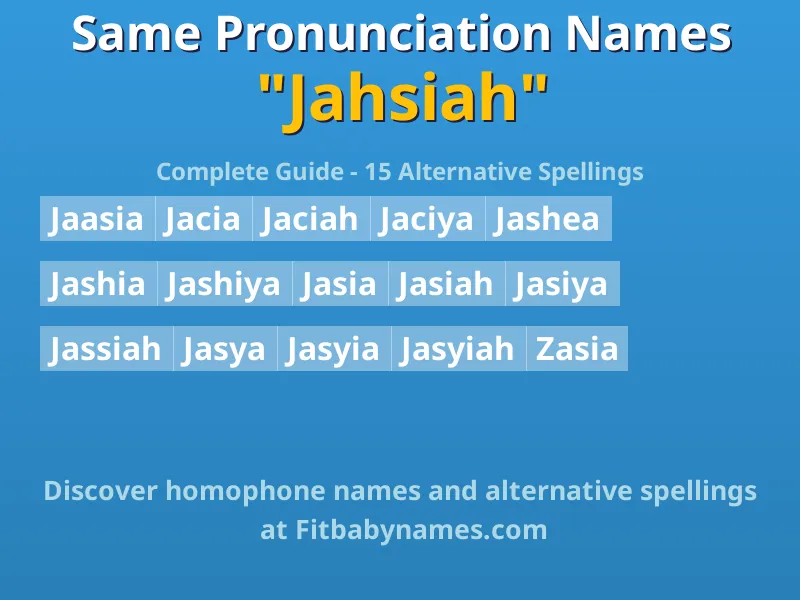 Infographic: Jahsiah same pronunciation names, similar names, and homophone names