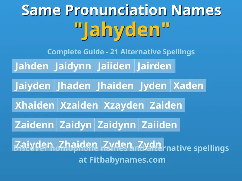 Infographic: Jahyden same pronunciation names, similar names, and homophone names