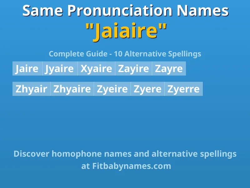 Infographic: Jaiaire same pronunciation names, similar names, and homophone names