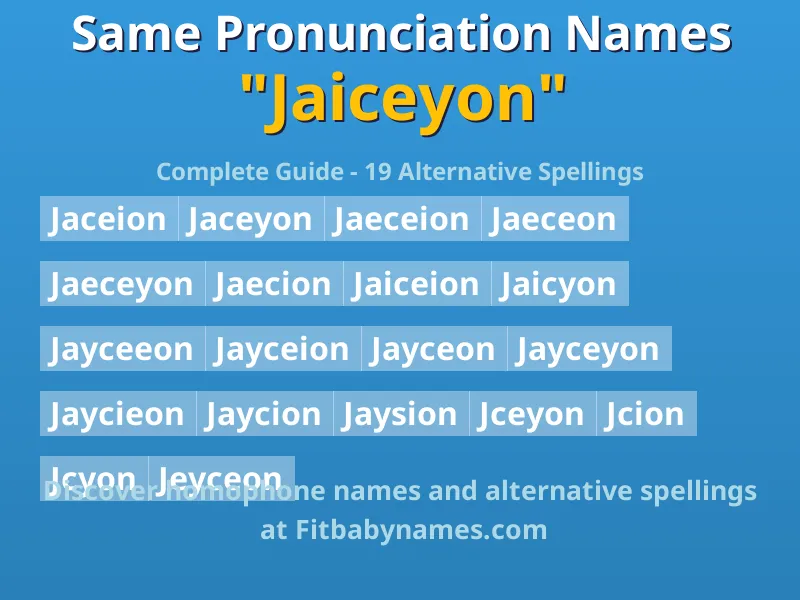 Infographic: Jaiceyon same pronunciation names, similar names, and homophone names