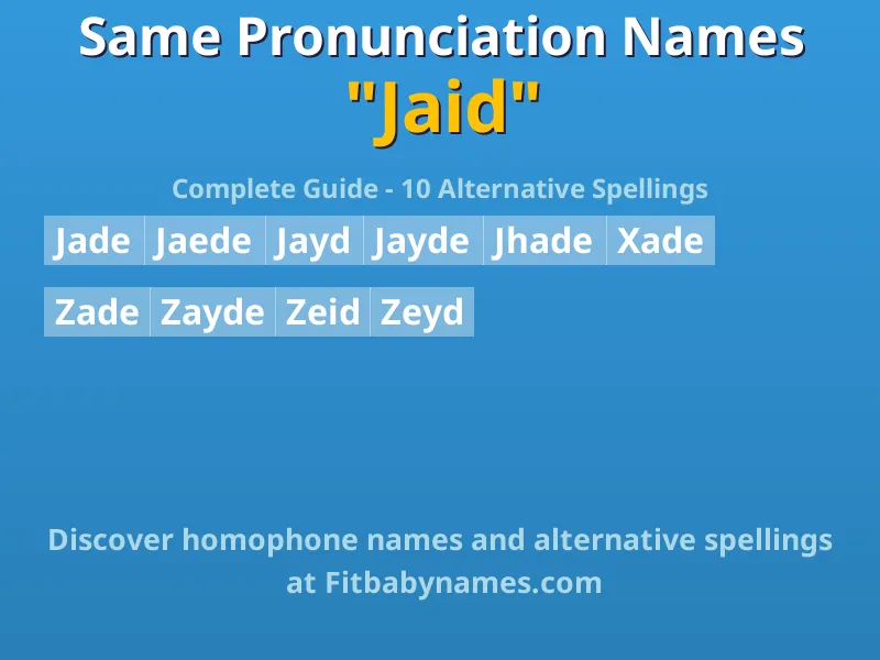 Infographic: Jaid same pronunciation names, similar names, and homophone names