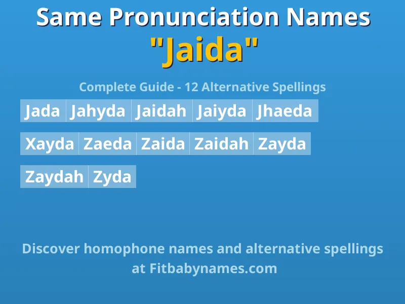 Infographic: Jaida same pronunciation names, similar names, and homophone names