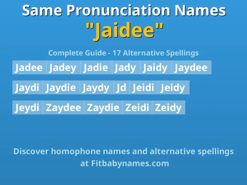 Infographic: Jaidee same pronunciation names, similar names, and homophone names