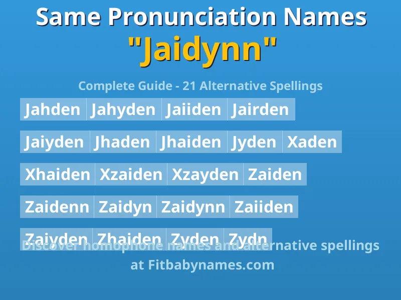 Infographic: Jaidynn same pronunciation names, similar names, and homophone names