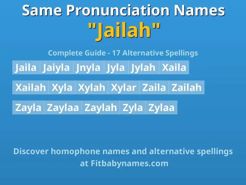 Infographic: Jailah same pronunciation names, similar names, and homophone names