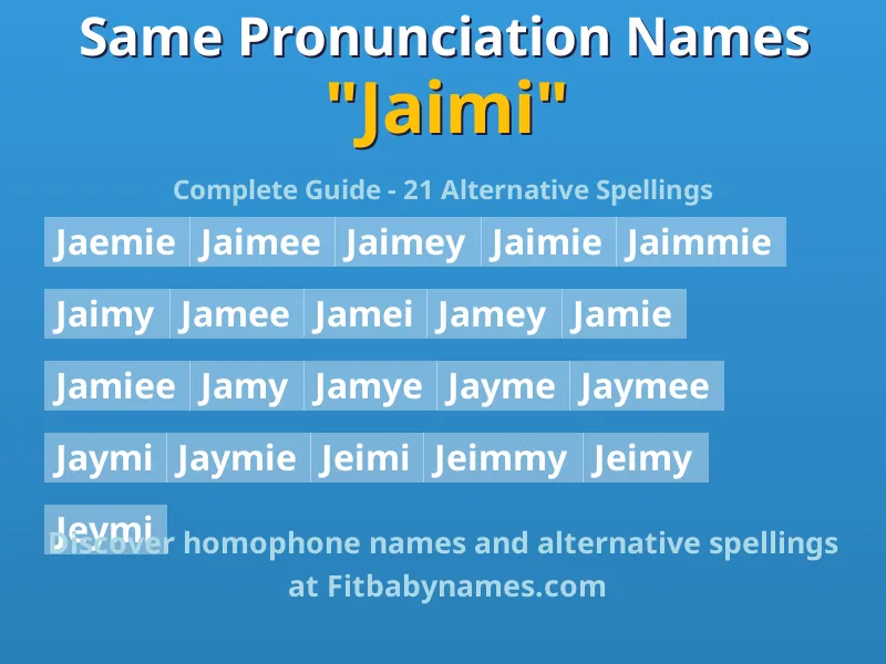 Infographic: Jaimi same pronunciation names, similar names, and homophone names
