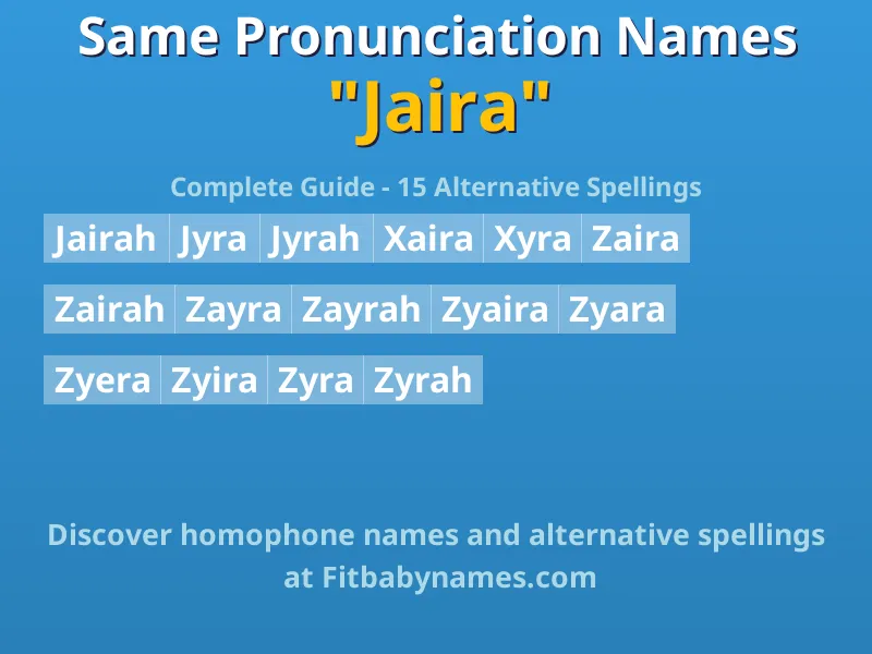 Infographic: Jaira same pronunciation names, similar names, and homophone names