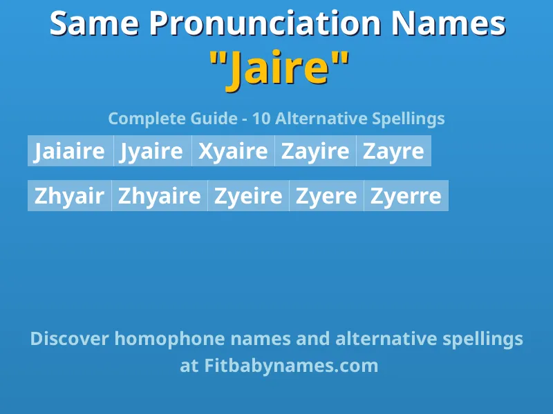 Infographic: Jaire same pronunciation names, similar names, and homophone names