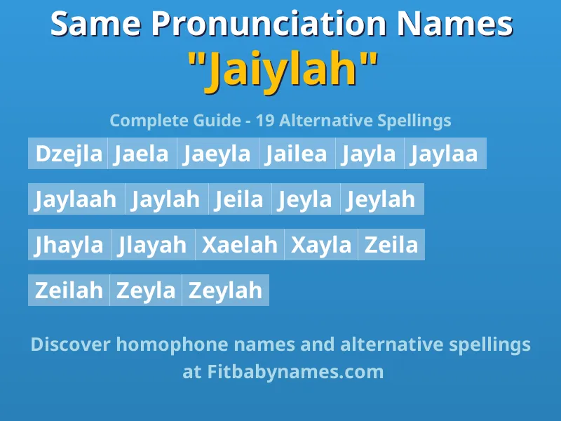 Infographic: Jaiylah same pronunciation names, similar names, and homophone names