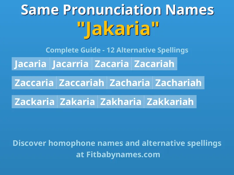 Infographic: Jakaria same pronunciation names, similar names, and homophone names