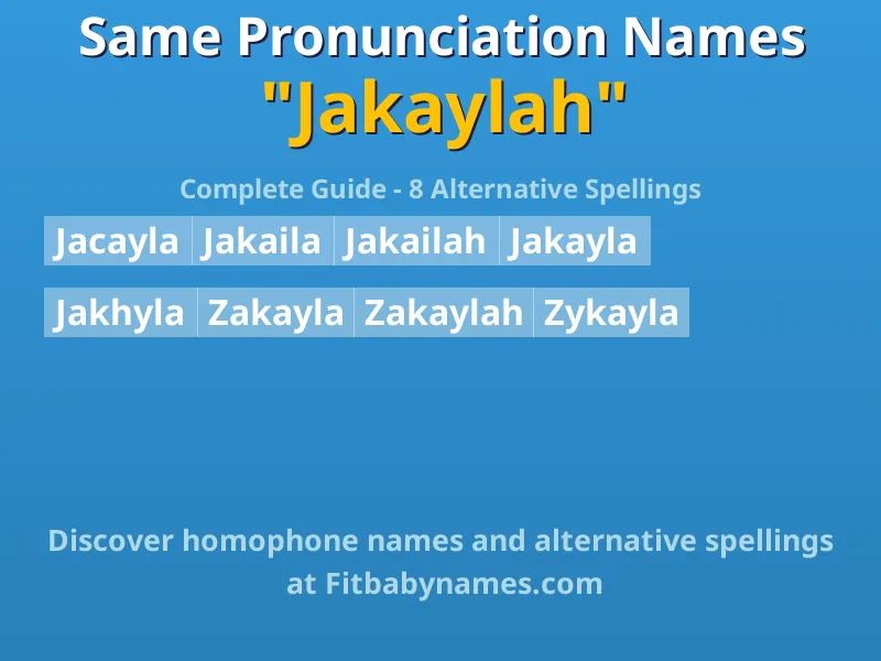 Infographic: Jakaylah same pronunciation names, similar names, and homophone names