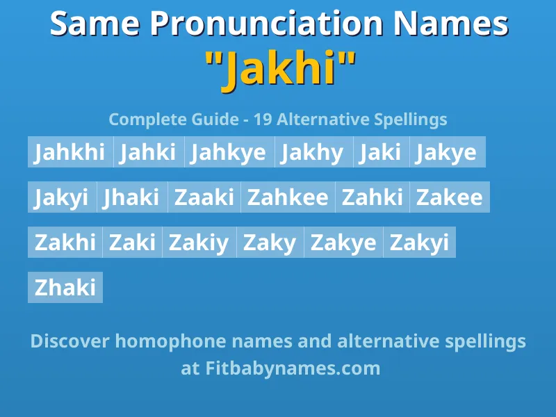 Infographic: Jakhi same pronunciation names, similar names, and homophone names