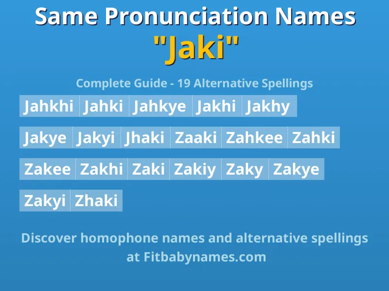 Infographic: Jaki same pronunciation names, similar names, and homophone names