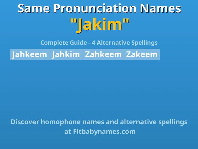 Infographic: Jakim same pronunciation names, similar names, and homophone names