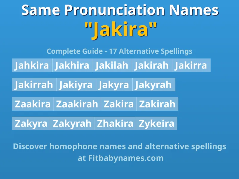 Infographic: Jakira same pronunciation names, similar names, and homophone names