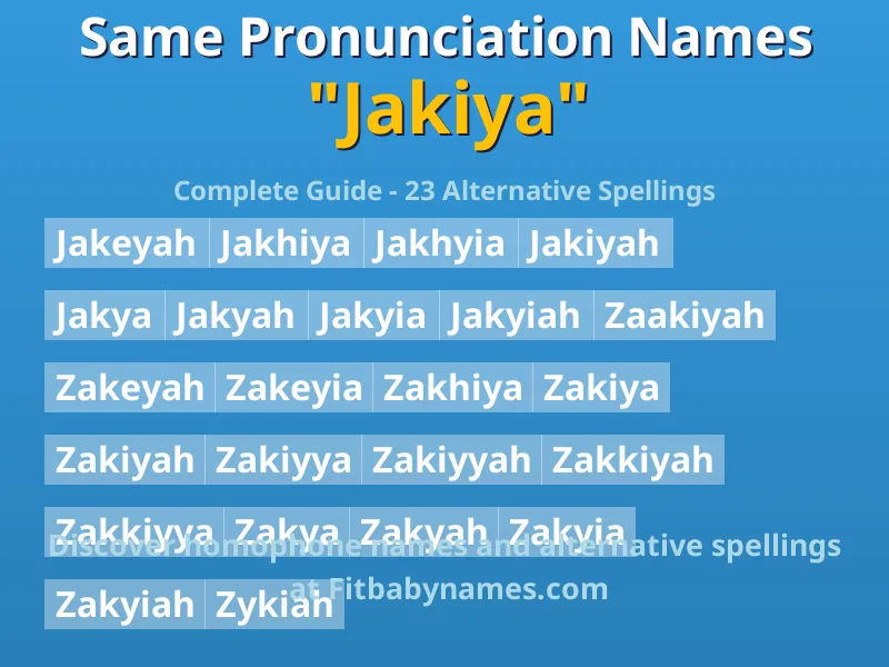 Infographic: Jakiya same pronunciation names, similar names, and homophone names