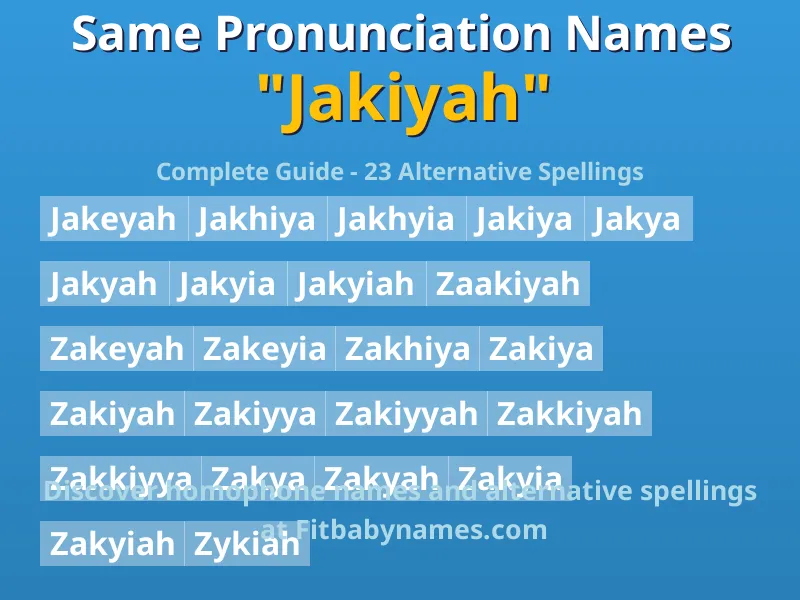Infographic: Jakiyah same pronunciation names, similar names, and homophone names