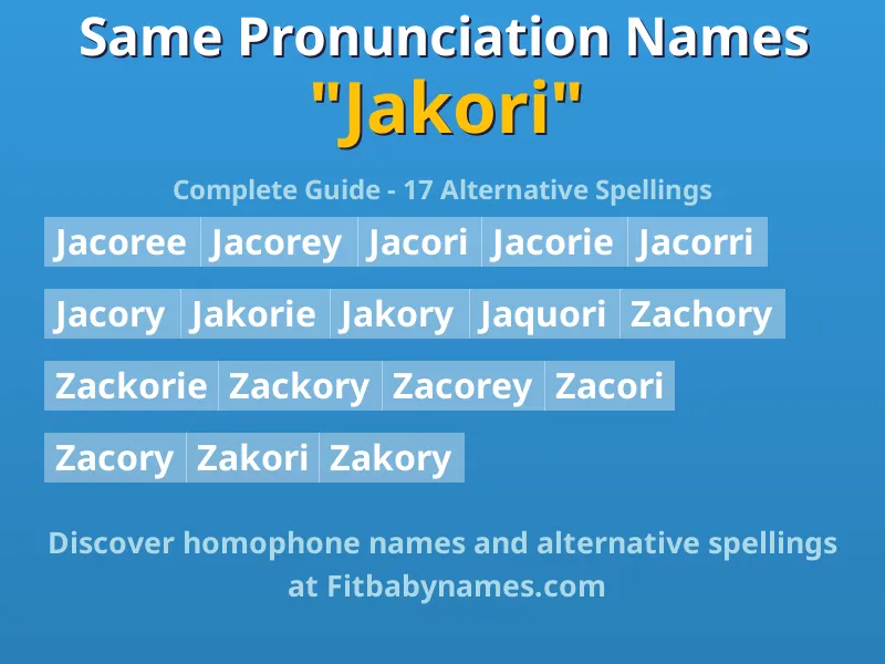 Infographic: Jakori same pronunciation names, similar names, and homophone names