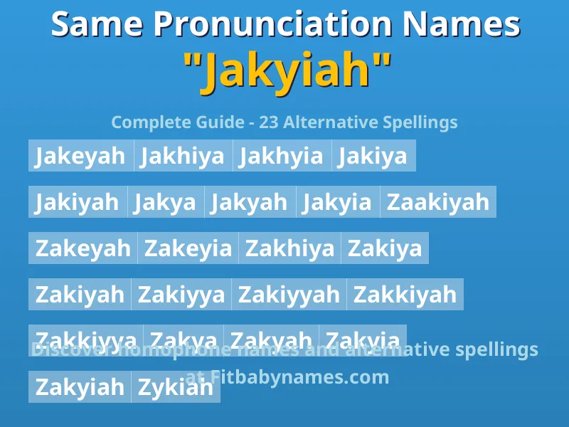 Infographic: Jakyiah same pronunciation names, similar names, and homophone names