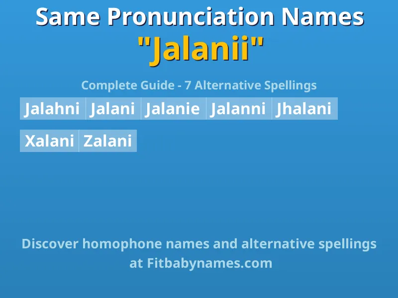 Infographic: Jalanii same pronunciation names, similar names, and homophone names