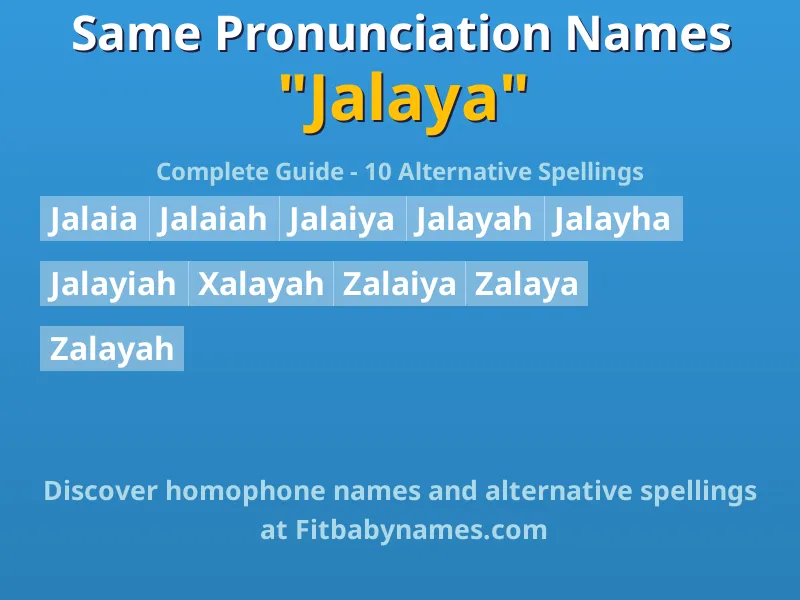 Infographic: Jalaya same pronunciation names, similar names, and homophone names