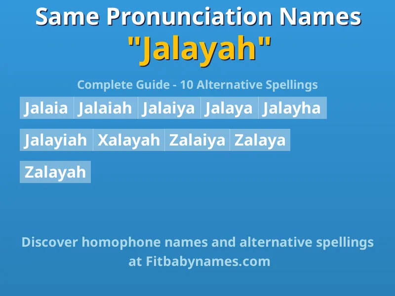 Infographic: Jalayah same pronunciation names, similar names, and homophone names