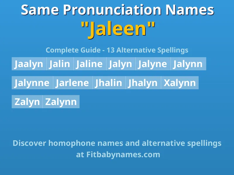 Infographic: Jaleen same pronunciation names, similar names, and homophone names
