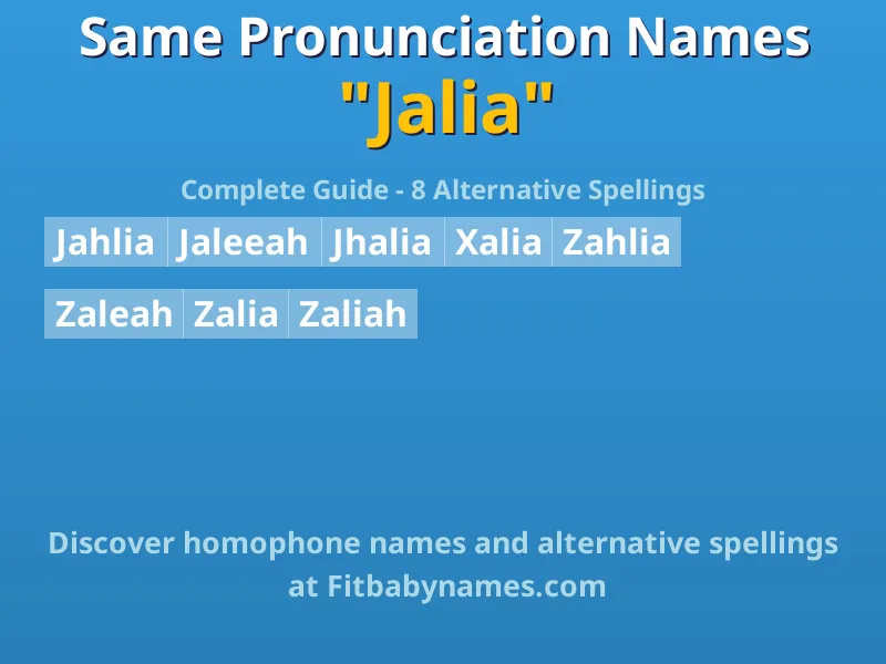 Infographic: Jalia same pronunciation names, similar names, and homophone names