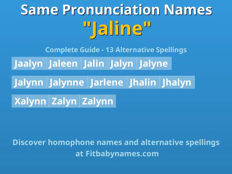 Infographic: Jaline same pronunciation names, similar names, and homophone names