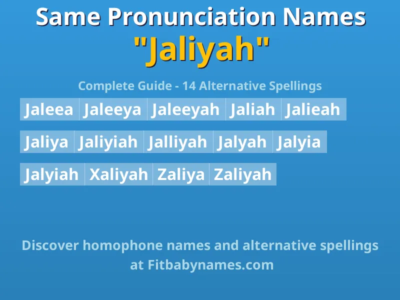 Infographic: Jaliyah same pronunciation names, similar names, and homophone names
