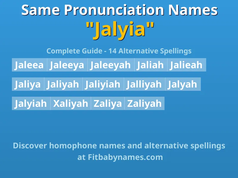 Infographic: Jalyia same pronunciation names, similar names, and homophone names