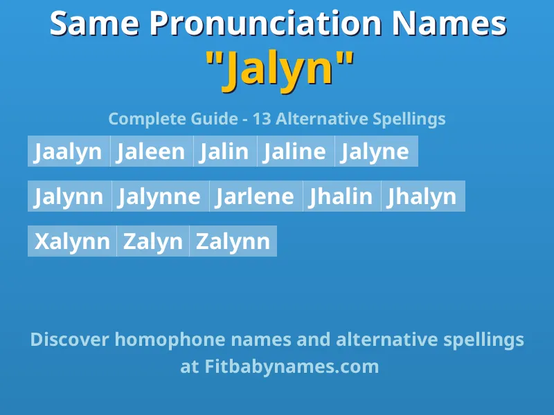 Infographic: Jalyn same pronunciation names, similar names, and homophone names