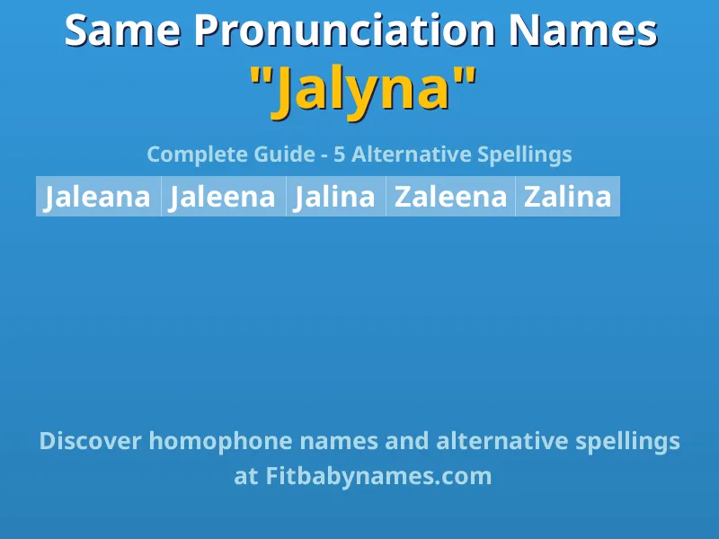 Infographic: Jalyna same pronunciation names, similar names, and homophone names