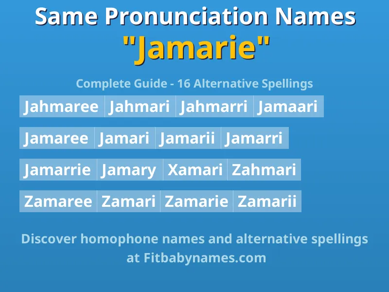 Infographic: Jamarie same pronunciation names, similar names, and homophone names