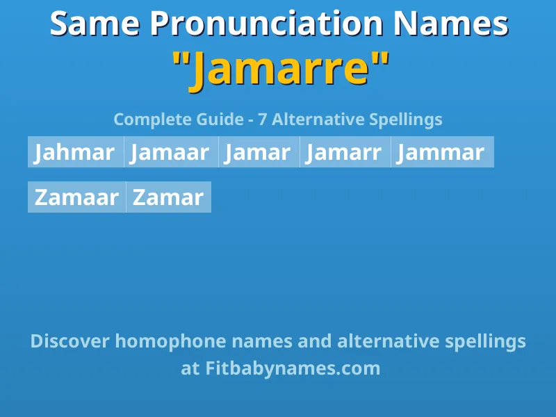 Infographic: Jamarre same pronunciation names, similar names, and homophone names