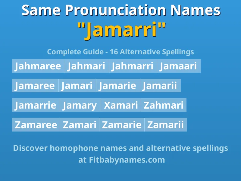 Infographic: Jamarri same pronunciation names, similar names, and homophone names