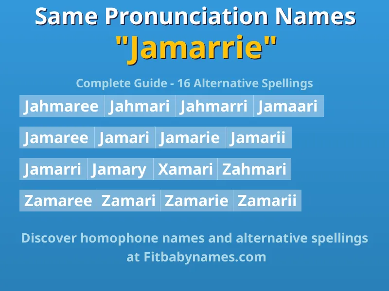 Infographic: Jamarrie same pronunciation names, similar names, and homophone names