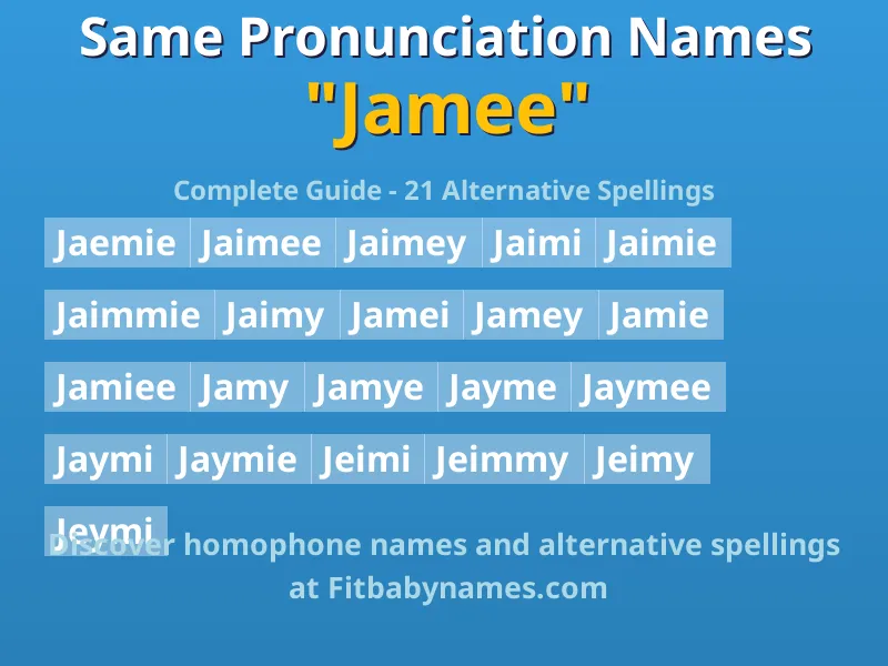 Infographic: Jamee same pronunciation names, similar names, and homophone names