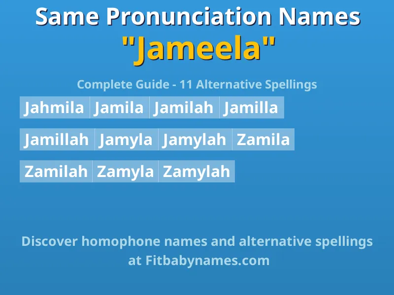 Infographic: Jameela same pronunciation names, similar names, and homophone names