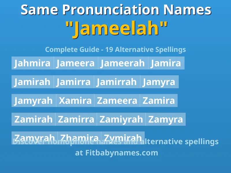 Infographic: Jameelah same pronunciation names, similar names, and homophone names