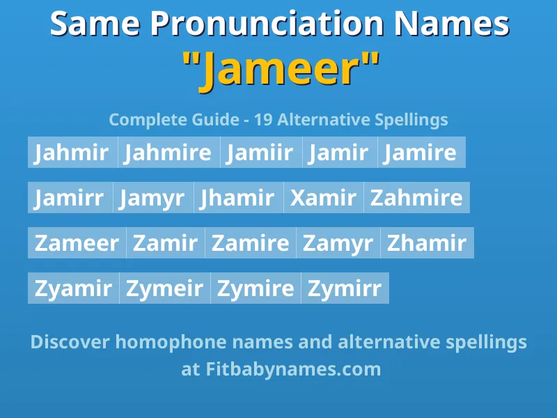 Infographic: Jameer same pronunciation names, similar names, and homophone names