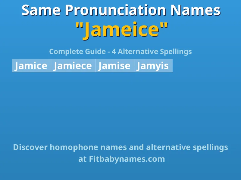 Infographic: Jameice same pronunciation names, similar names, and homophone names