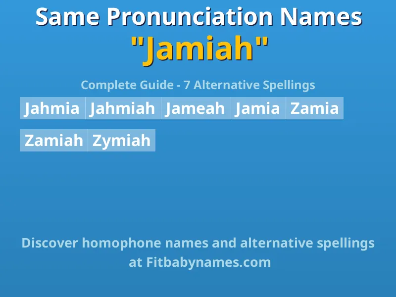 Infographic: Jamiah same pronunciation names, similar names, and homophone names