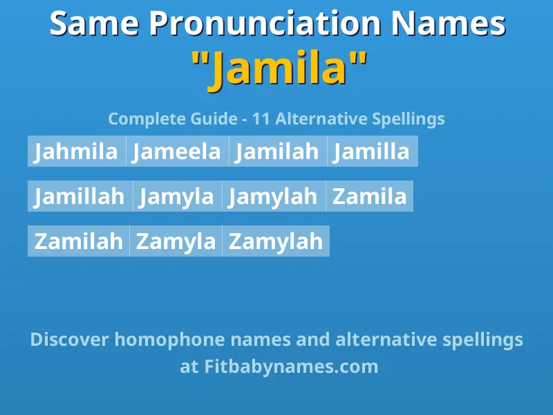 Infographic: Jamila same pronunciation names, similar names, and homophone names